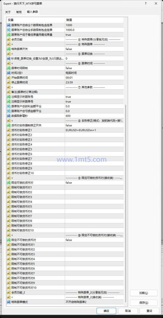 图片[4]交易的工具|外汇EA|外汇论坛|MT4指标|MT5软件|EA源码|MQL编程|跟单系统|马丁格尔|狼行天下|财经东北路|ctrader|蜡烛图技术|外汇知识|自动化交易狼行MT4/MT5跟单系统（新版）交易的工具|外汇EA|外汇论坛|MT4指标|MT5软件|EA源码|MQL编程|跟单系统|马丁格尔|狼行天下|财经东北路|ctrader|蜡烛图技术|外汇知识|自动化交易T5 Forex（www.T5FX.com）