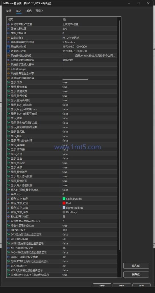 图片[4]交易的工具|外汇EA|外汇论坛|MT4指标|MT5软件|EA源码|MQL编程|跟单系统|马丁格尔|狼行天下|财经东北路|ctrader|蜡烛图技术|外汇知识|自动化交易指挥官面板 机构版v11.66 MT4/MT5 和MTDriver盈亏统计指标3.12 MT5交易的工具|外汇EA|外汇论坛|MT4指标|MT5软件|EA源码|MQL编程|跟单系统|马丁格尔|狼行天下|财经东北路|ctrader|蜡烛图技术|外汇知识|自动化交易T5 Forex（www.T5FX.com）