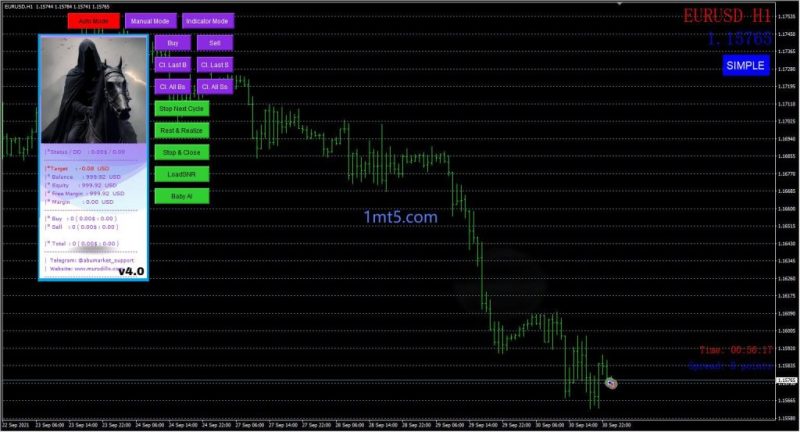 AbuTrader EA V4 V1 MT4-EA交易综合站