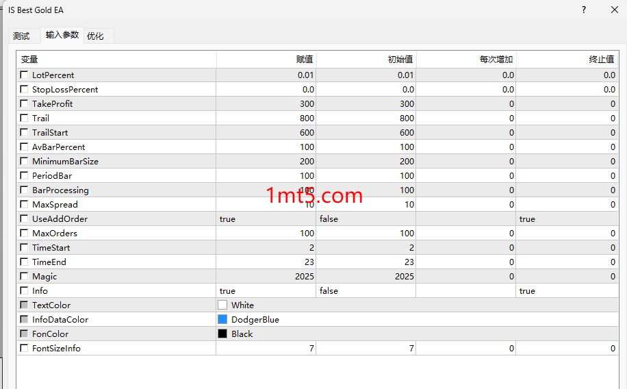 图片[2]交易的工具|外汇EA|外汇论坛|MT4指标|MT5软件|EA源码|MQL编程|跟单系统|马丁格尔|狼行天下|财经东北路|ctrader|蜡烛图技术|外汇知识|自动化交易IS Best Gold EA交易的工具|外汇EA|外汇论坛|MT4指标|MT5软件|EA源码|MQL编程|跟单系统|马丁格尔|狼行天下|财经东北路|ctrader|蜡烛图技术|外汇知识|自动化交易T5 Forex（www.T5FX.com）