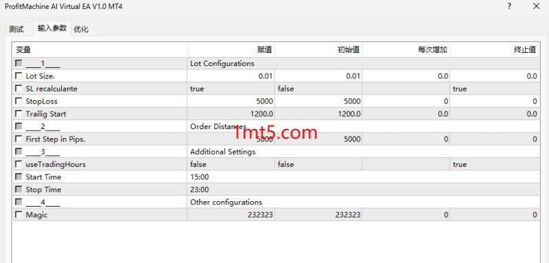 ProfitMachine AI Virtual EA V1.0 MT4 <span class=