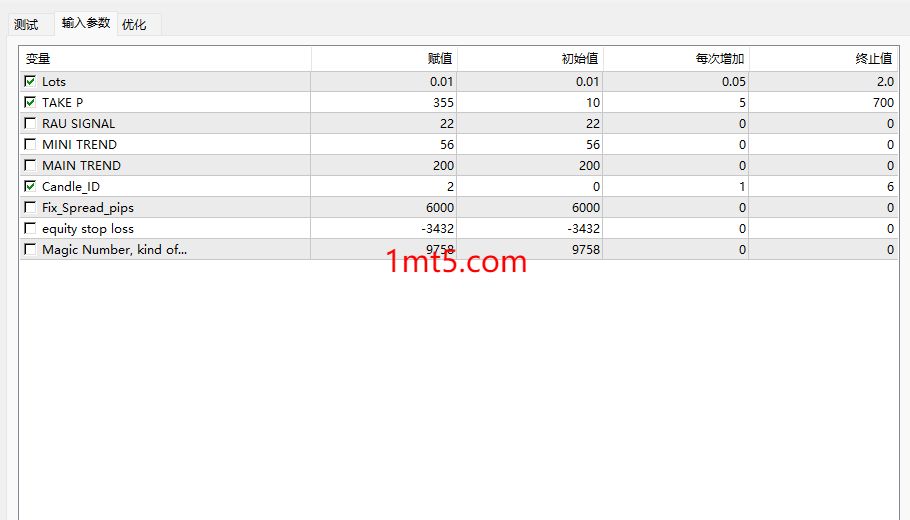 图片[3]交易的工具|外汇EA|外汇论坛|MT4指标|MT5软件|EA源码|MQL编程|跟单系统|马丁格尔|狼行天下|财经东北路|ctrader|蜡烛图技术|外汇知识|自动化交易NSA Prop Firm Robot交易的工具|外汇EA|外汇论坛|MT4指标|MT5软件|EA源码|MQL编程|跟单系统|马丁格尔|狼行天下|财经东北路|ctrader|蜡烛图技术|外汇知识|自动化交易T5 Forex（www.T5FX.com）