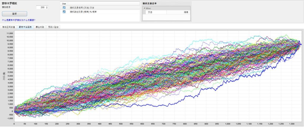 图片[5]交易的工具|外汇EA|外汇论坛|MT4指标|MT5软件|EA源码|MQL编程|跟单系统|马丁格尔|狼行天下|财经东北路|ctrader|蜡烛图技术|外汇知识|自动化交易海龟趋势（实盘过） MT5交易的工具|外汇EA|外汇论坛|MT4指标|MT5软件|EA源码|MQL编程|跟单系统|马丁格尔|狼行天下|财经东北路|ctrader|蜡烛图技术|外汇知识|自动化交易T5 Forex（www.T5FX.com）