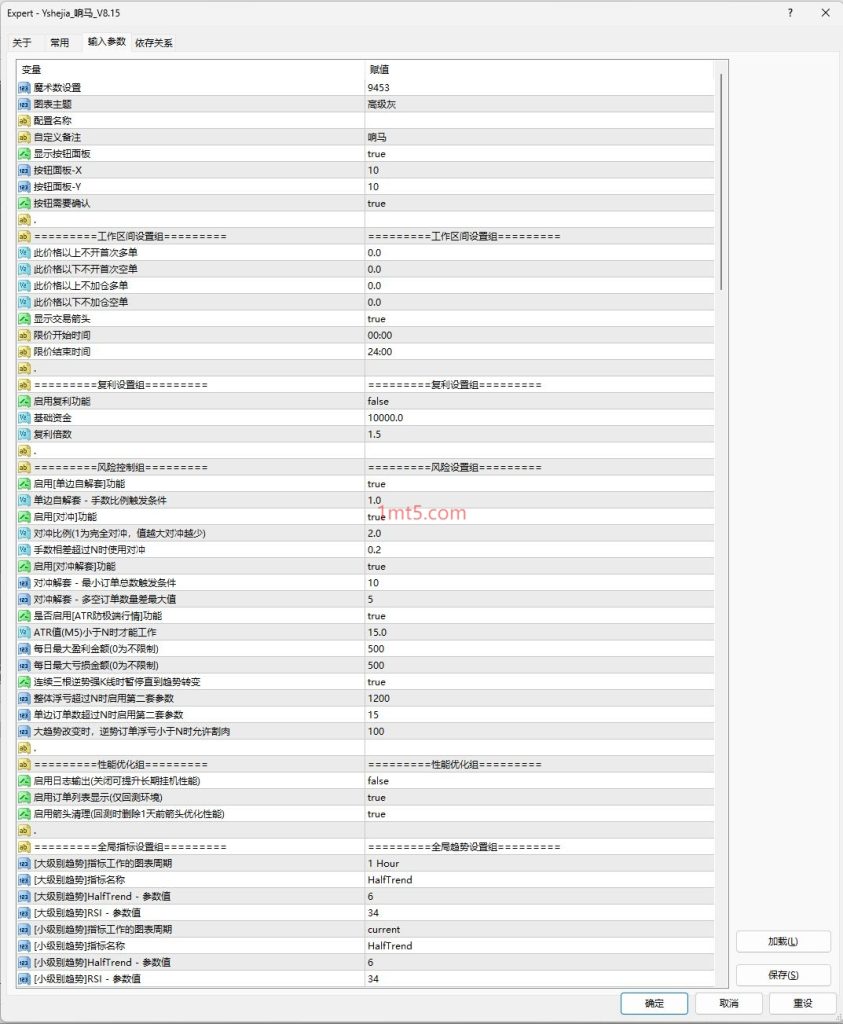 图片[3]交易的工具|外汇EA|外汇论坛|MT4指标|MT5软件|EA源码|MQL编程|跟单系统|马丁格尔|狼行天下|财经东北路|ctrader|蜡烛图技术|外汇知识|自动化交易响马多功能EA交易的工具|外汇EA|外汇论坛|MT4指标|MT5软件|EA源码|MQL编程|跟单系统|马丁格尔|狼行天下|财经东北路|ctrader|蜡烛图技术|外汇知识|自动化交易T5 Forex（www.T5FX.com）
