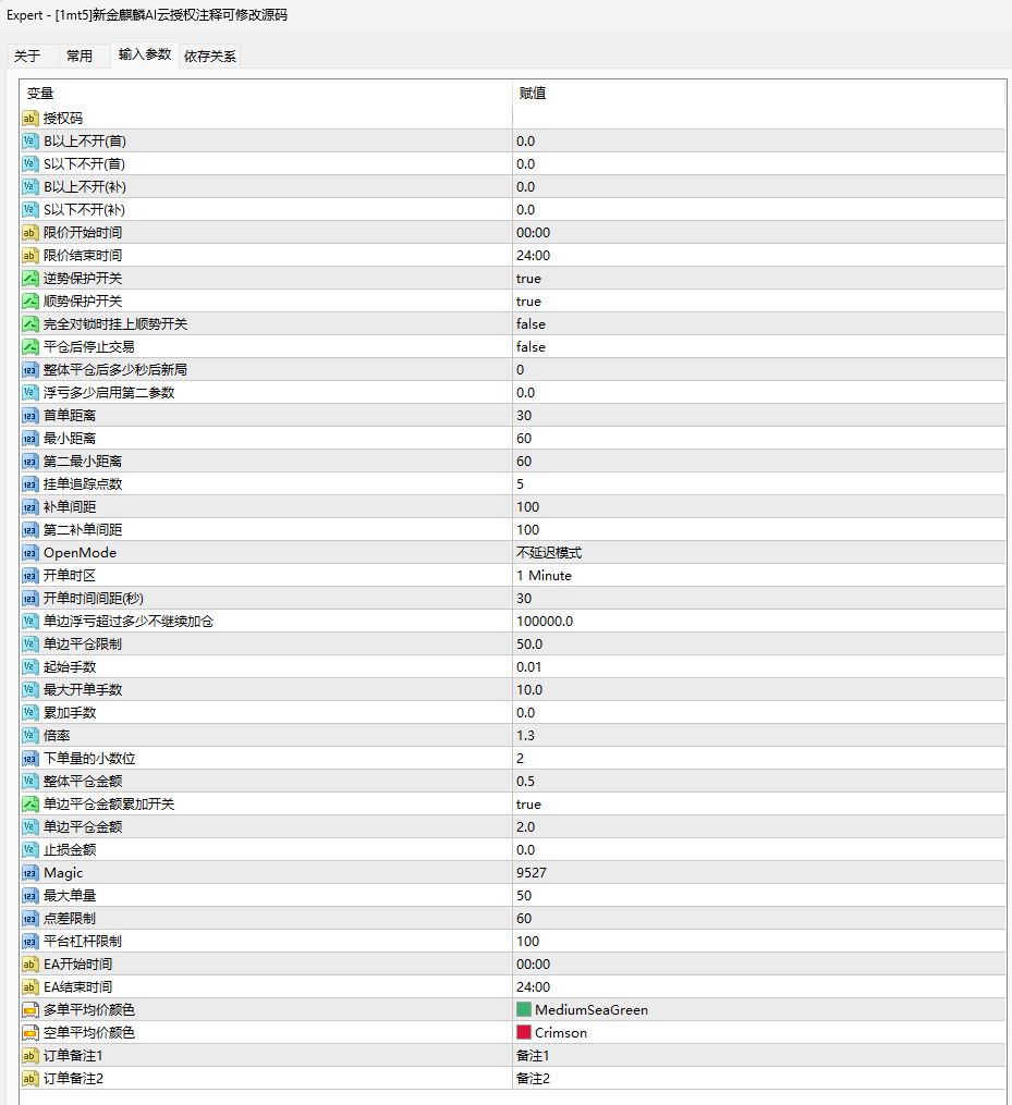 图片[2]交易的工具|外汇EA|外汇论坛|MT4指标|MT5软件|EA源码|MQL编程|跟单系统|马丁格尔|狼行天下|财经东北路|ctrader|蜡烛图技术|外汇知识|自动化交易金麒麟（源码）_MT4交易的工具|外汇EA|外汇论坛|MT4指标|MT5软件|EA源码|MQL编程|跟单系统|马丁格尔|狼行天下|财经东北路|ctrader|蜡烛图技术|外汇知识|自动化交易T5 Forex（www.T5FX.com）