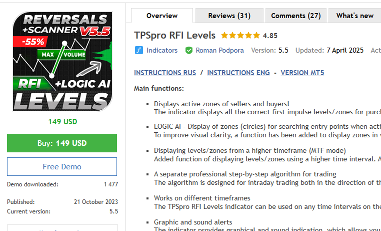 TPSpro RFI Levels-EA交易综合站