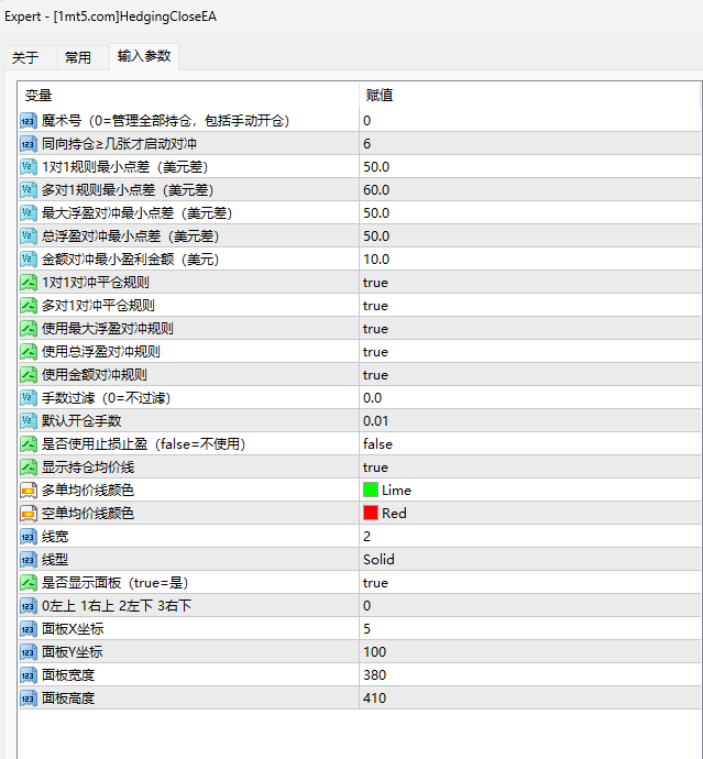 图片[2]交易的工具|外汇EA|外汇论坛|MT4指标|MT5软件|EA源码|MQL编程|跟单系统|马丁格尔|狼行天下|财经东北路|ctrader|蜡烛图技术|外汇知识|自动化交易对冲解套（半自动EA）_MT4交易的工具|外汇EA|外汇论坛|MT4指标|MT5软件|EA源码|MQL编程|跟单系统|马丁格尔|狼行天下|财经东北路|ctrader|蜡烛图技术|外汇知识|自动化交易T5 Forex（www.T5FX.com）