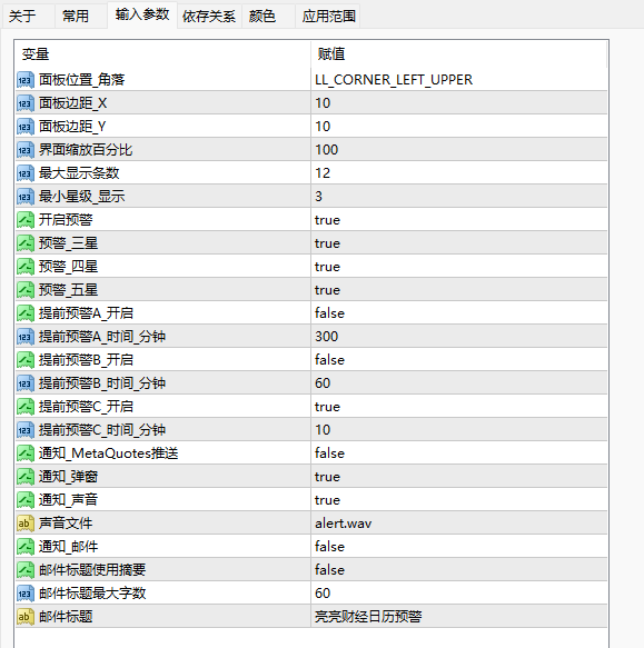 图片[2]交易的工具|外汇EA|外汇论坛|MT4指标|MT5软件|EA源码|MQL编程|跟单系统|马丁格尔|狼行天下|财经东北路|ctrader|蜡烛图技术|外汇知识|自动化交易【亮亮财经日历指标】MT4/MT5交易的工具|外汇EA|外汇论坛|MT4指标|MT5软件|EA源码|MQL编程|跟单系统|马丁格尔|狼行天下|财经东北路|ctrader|蜡烛图技术|外汇知识|自动化交易T5 Forex（www.T5FX.com）