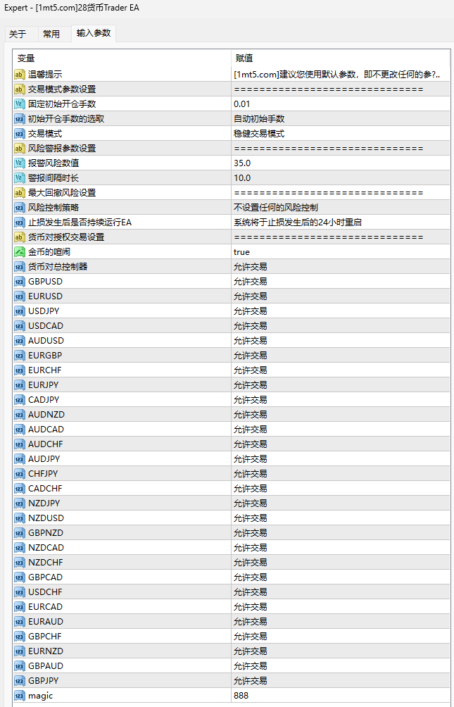 图片[2]交易的工具|外汇EA|外汇论坛|MT4指标|MT5软件|EA源码|MQL编程|跟单系统|马丁格尔|狼行天下|财经东北路|ctrader|蜡烛图技术|外汇知识|自动化交易28货币对冲Trader EA MT4交易的工具|外汇EA|外汇论坛|MT4指标|MT5软件|EA源码|MQL编程|跟单系统|马丁格尔|狼行天下|财经东北路|ctrader|蜡烛图技术|外汇知识|自动化交易T5 Forex（www.T5FX.com）