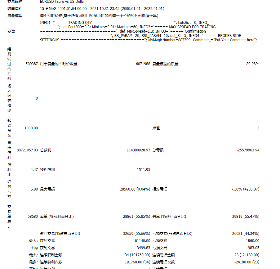 图片[4]交易的工具|外汇EA|外汇论坛|MT4指标|MT5软件|EA源码|MQL编程|跟单系统|马丁格尔|狼行天下|财经东北路|ctrader|蜡烛图技术|外汇知识|自动化交易一单一结 价格行为剥头皮 MT4交易的工具|外汇EA|外汇论坛|MT4指标|MT5软件|EA源码|MQL编程|跟单系统|马丁格尔|狼行天下|财经东北路|ctrader|蜡烛图技术|外汇知识|自动化交易T5 Forex（www.T5FX.com）