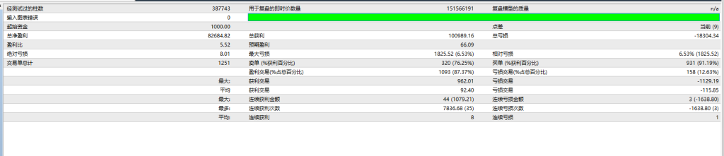 图片[4]交易的工具|外汇EA|外汇论坛|MT4指标|MT5软件|EA源码|MQL编程|跟单系统|马丁格尔|狼行天下|财经东北路|ctrader|蜡烛图技术|外汇知识|自动化交易幸运女神 MT4（实盘）交易的工具|外汇EA|外汇论坛|MT4指标|MT5软件|EA源码|MQL编程|跟单系统|马丁格尔|狼行天下|财经东北路|ctrader|蜡烛图技术|外汇知识|自动化交易T5 Forex（www.T5FX.com）