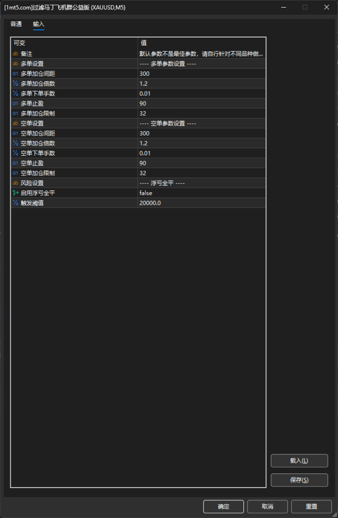 图片[3]交易的工具|外汇EA|外汇论坛|MT4指标|MT5软件|EA源码|MQL编程|跟单系统|马丁格尔|狼行天下|财经东北路|ctrader|蜡烛图技术|外汇知识|自动化交易过滤马丁公益版 v2.5（更新） MT5交易的工具|外汇EA|外汇论坛|MT4指标|MT5软件|EA源码|MQL编程|跟单系统|马丁格尔|狼行天下|财经东北路|ctrader|蜡烛图技术|外汇知识|自动化交易T5 Forex（www.T5FX.com）