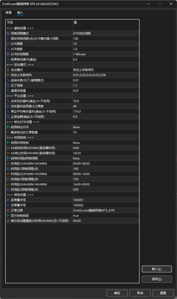 图片[3]交易的工具|外汇EA|外汇论坛|MT4指标|MT5软件|EA源码|MQL编程|跟单系统|马丁格尔|狼行天下|财经东北路|ctrader|蜡烛图技术|外汇知识|自动化交易智能网格_ATR版本（带参数） MT5交易的工具|外汇EA|外汇论坛|MT4指标|MT5软件|EA源码|MQL编程|跟单系统|马丁格尔|狼行天下|财经东北路|ctrader|蜡烛图技术|外汇知识|自动化交易T5 Forex（www.T5FX.com）
