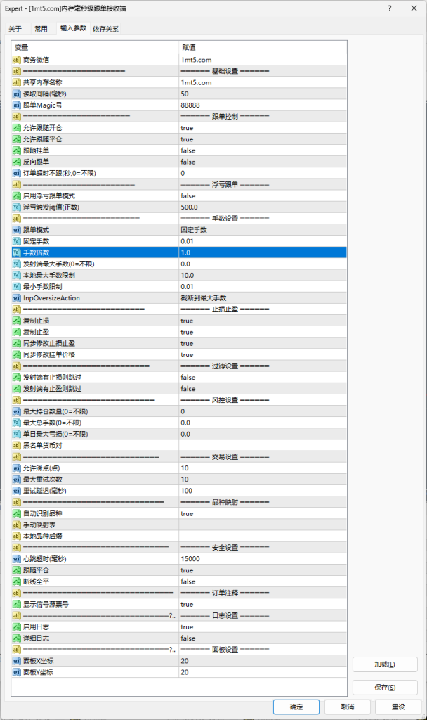图片[4]交易的工具|外汇EA|外汇论坛|MT4指标|MT5软件|EA源码|MQL编程|跟单系统|马丁格尔|狼行天下|财经东北路|ctrader|蜡烛图技术|外汇知识|自动化交易内存毫秒级跟单 MT4交易的工具|外汇EA|外汇论坛|MT4指标|MT5软件|EA源码|MQL编程|跟单系统|马丁格尔|狼行天下|财经东北路|ctrader|蜡烛图技术|外汇知识|自动化交易T5 Forex（www.T5FX.com）