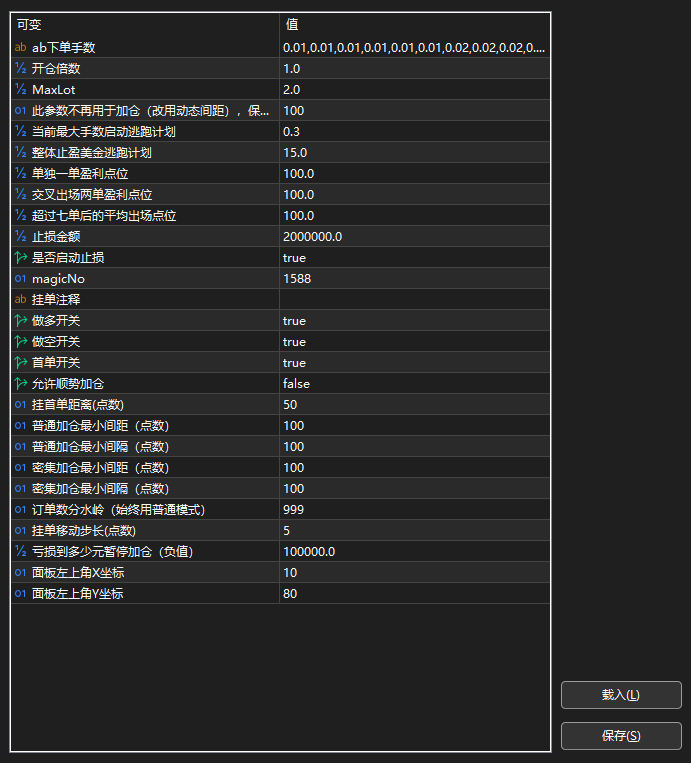 图片[3]交易的工具|外汇EA|外汇论坛|MT4指标|MT5软件|EA源码|MQL编程|跟单系统|马丁格尔|狼行天下|财经东北路|ctrader|蜡烛图技术|外汇知识|自动化交易武汉小艺多空对冲 MT5交易的工具|外汇EA|外汇论坛|MT4指标|MT5软件|EA源码|MQL编程|跟单系统|马丁格尔|狼行天下|财经东北路|ctrader|蜡烛图技术|外汇知识|自动化交易T5 Forex（www.T5FX.com）