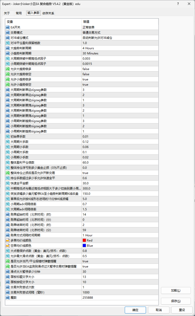 图片[2]交易的工具|外汇EA|外汇论坛|MT4指标|MT5软件|EA源码|MQL编程|跟单系统|马丁格尔|狼行天下|财经东北路|ctrader|蜡烛图技术|外汇知识|自动化交易Joker小丑EA复合趋势V5最新版本 MT4交易的工具|外汇EA|外汇论坛|MT4指标|MT5软件|EA源码|MQL编程|跟单系统|马丁格尔|狼行天下|财经东北路|ctrader|蜡烛图技术|外汇知识|自动化交易T5 Forex（www.T5FX.com）