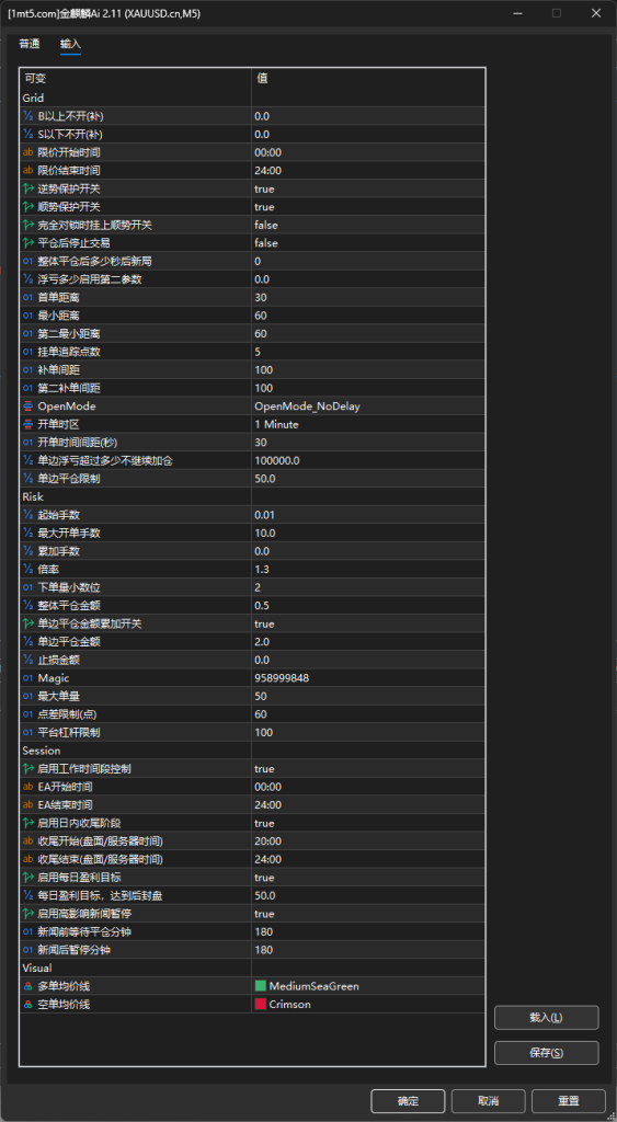 图片[5]交易的工具|外汇EA|外汇论坛|MT4指标|MT5软件|EA源码|MQL编程|跟单系统|马丁格尔|狼行天下|财经东北路|ctrader|蜡烛图技术|外汇知识|自动化交易麒麟King MT5版（更新 增加RSI 超级趋势过滤）交易的工具|外汇EA|外汇论坛|MT4指标|MT5软件|EA源码|MQL编程|跟单系统|马丁格尔|狼行天下|财经东北路|ctrader|蜡烛图技术|外汇知识|自动化交易T5 Forex（www.T5FX.com）