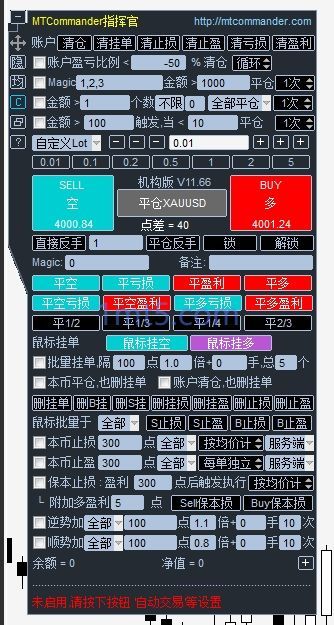 指挥官面板 机构版v11.66 MT4/MT5 和MTDriver盈亏统计指标3.12 MT5-EA交易综合站