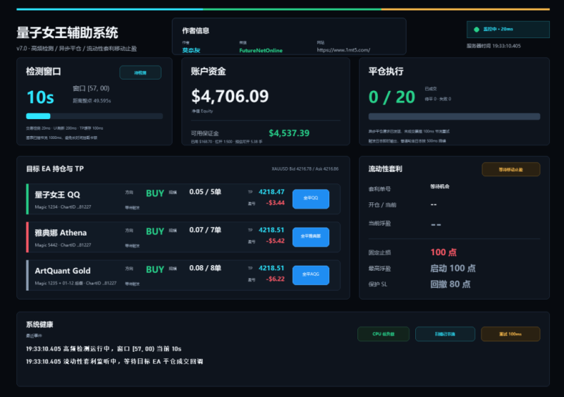 量子女王辅助插件 V7.0-EA交易综合站