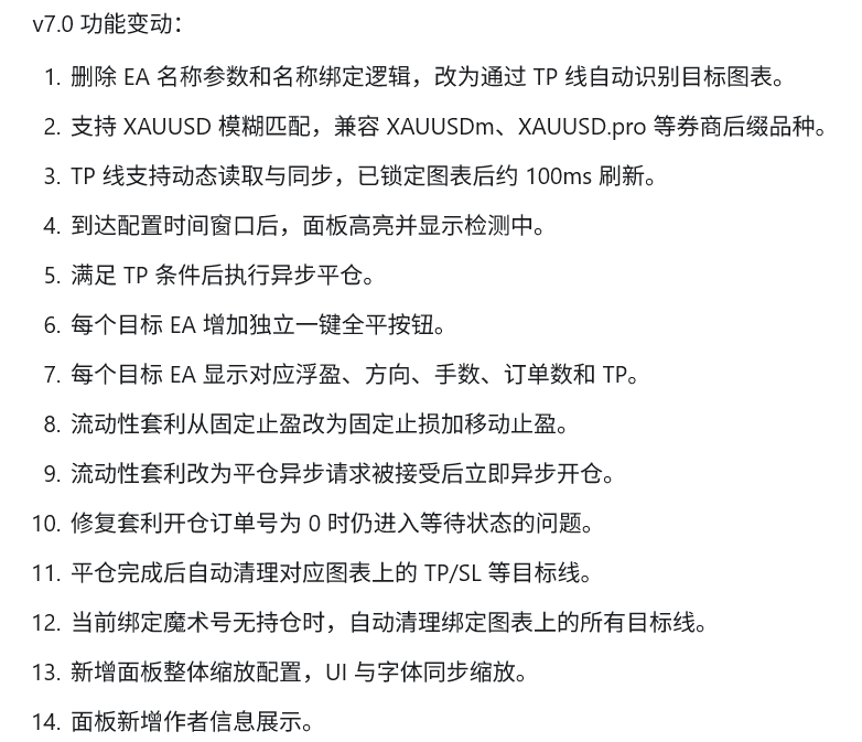 图片[3]交易的工具|外汇EA|外汇论坛|MT4指标|MT5软件|EA源码|MQL编程|跟单系统|马丁格尔|狼行天下|财经东北路|ctrader|蜡烛图技术|外汇知识|自动化交易量子女王辅助插件 V7.0交易的工具|外汇EA|外汇论坛|MT4指标|MT5软件|EA源码|MQL编程|跟单系统|马丁格尔|狼行天下|财经东北路|ctrader|蜡烛图技术|外汇知识|自动化交易T5 Forex（www.T5FX.com）