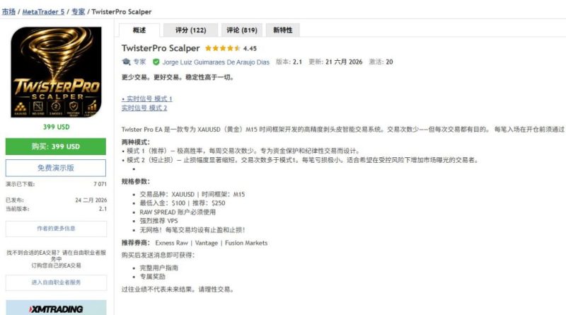 TwisterPro Scalper 2.5 MT5 新版本-EA交易综合站