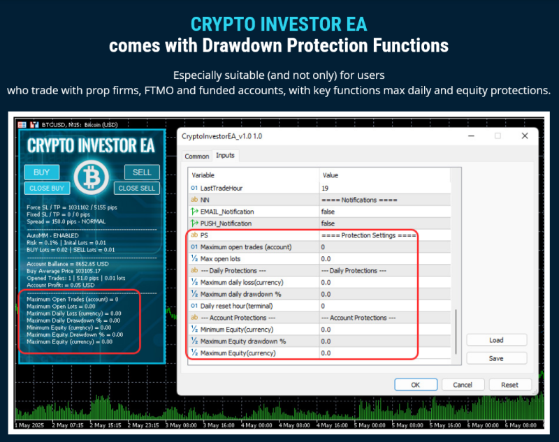 Crypto Investor EA-EA交易综合站
