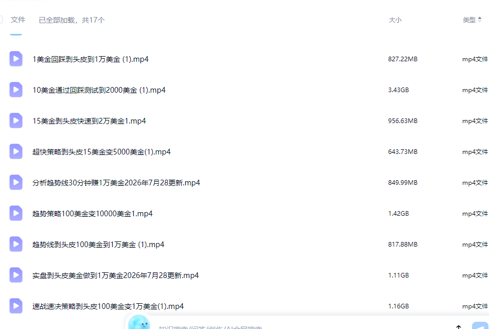 图片[2]-张老师与pyty南哥线下课和张老师看盘软件，送老外剥头皮实战教学-EA交易综合站