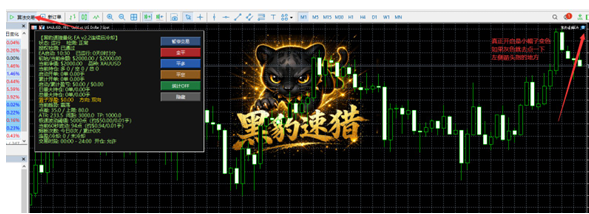 黑豹速猎量化_EA-EA交易综合站