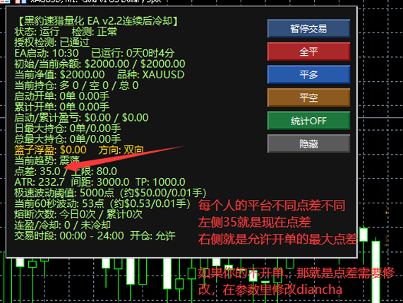 图片[2]-黑豹速猎量化_EA-EA交易综合站