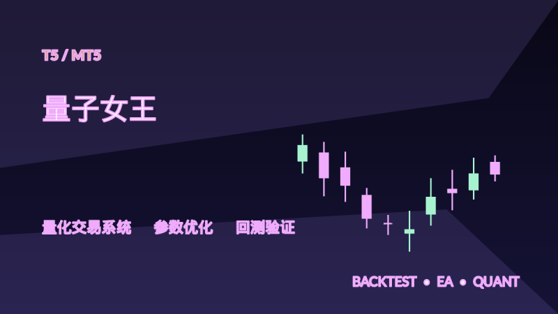 量子女王 2.9.1 T5-EA交易综合站
