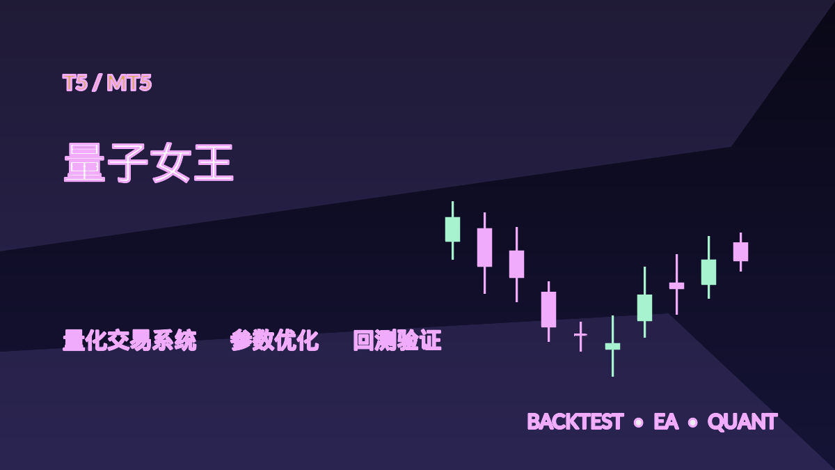 量子女王 2.9.1 T5-EA交易综合站