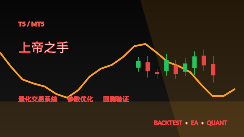 上帝之手 T5-EA交易综合站