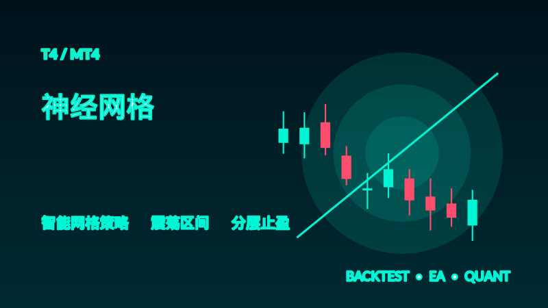 神经网格 T4-EA交易综合站