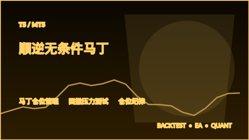 顺逆无条件马丁 T5-EA交易综合站