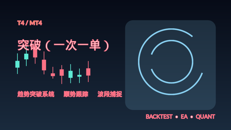 突破（一次一单） T4-EA交易综合站