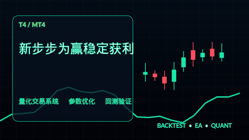 新步步为赢稳定获利 T4-EA交易综合站