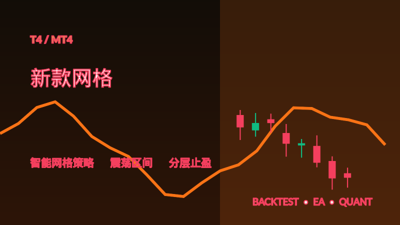 新款网格 T4-EA交易综合站