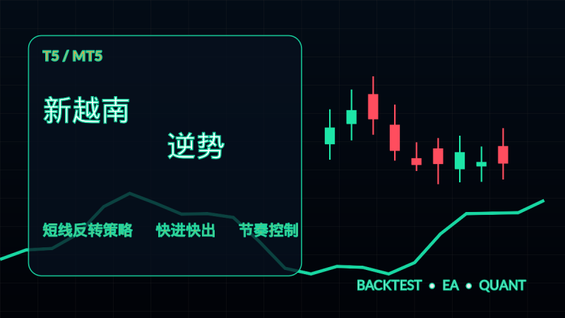 新越南Can Cu Bu Sieng Nang 逆势50k T5-EA交易综合站