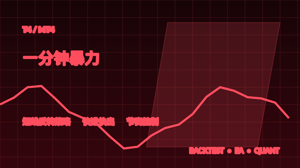 一分钟暴力RSI T4-EA交易综合站