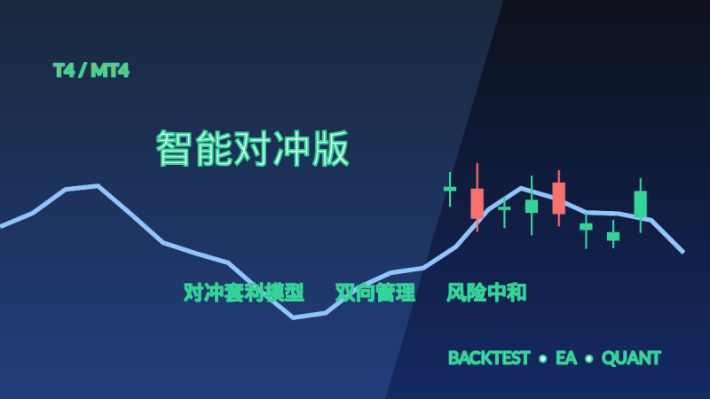 智能对冲版2.1 T4-EA交易综合站