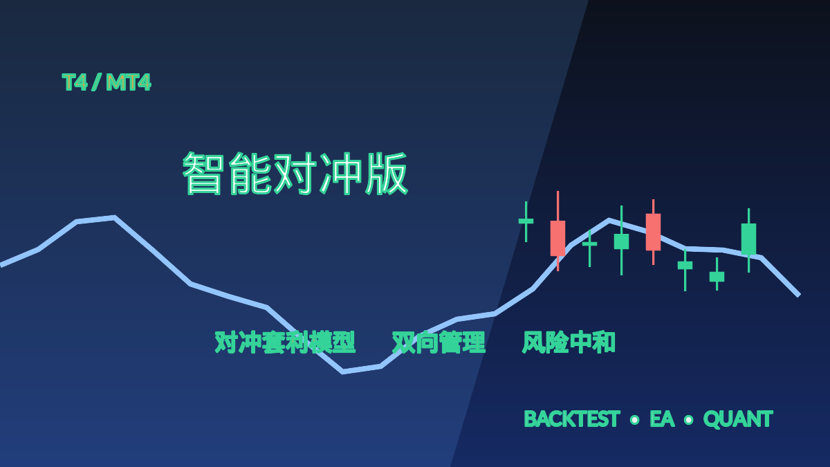 智能对冲版2.1 T4-EA交易综合站