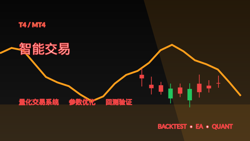 智能交易9.1 T4-EA交易综合站