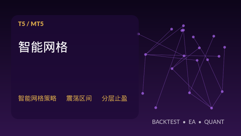 智能网格_ATR_v4 T5-EA交易综合站