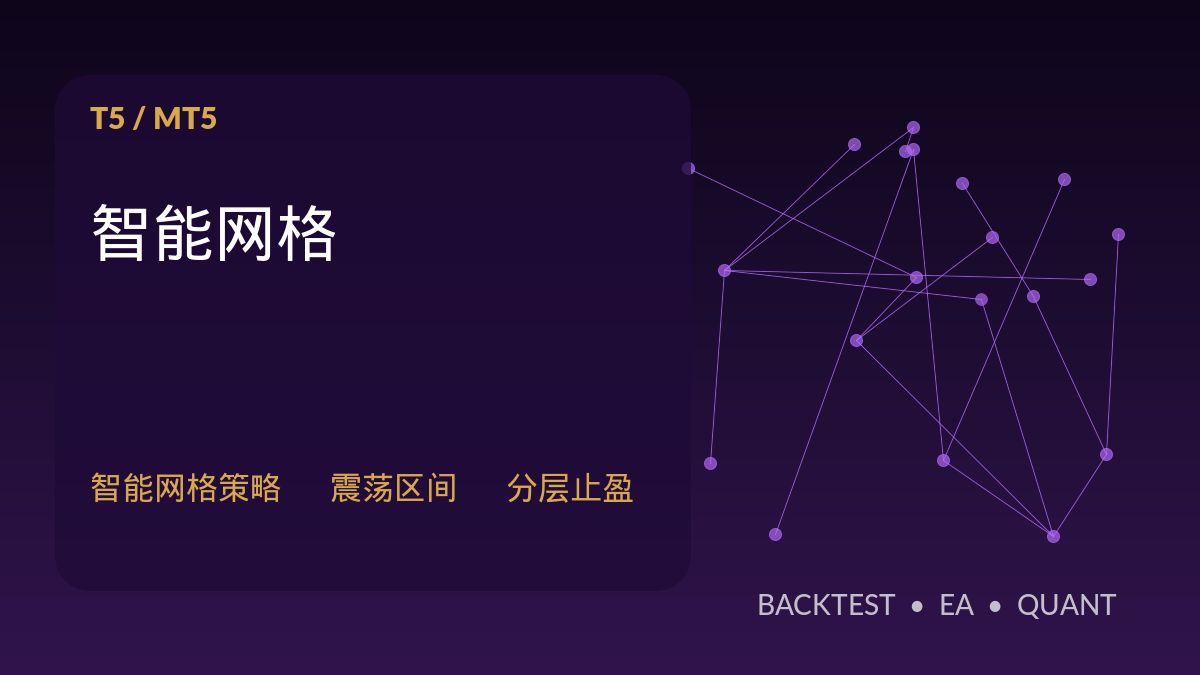 智能网格_ATR_v4 T5-EA交易综合站