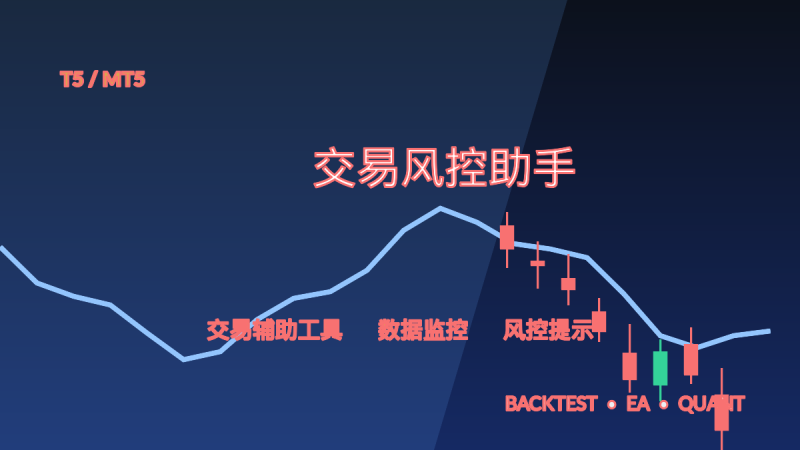 T5交易风控助手-EA交易综合站