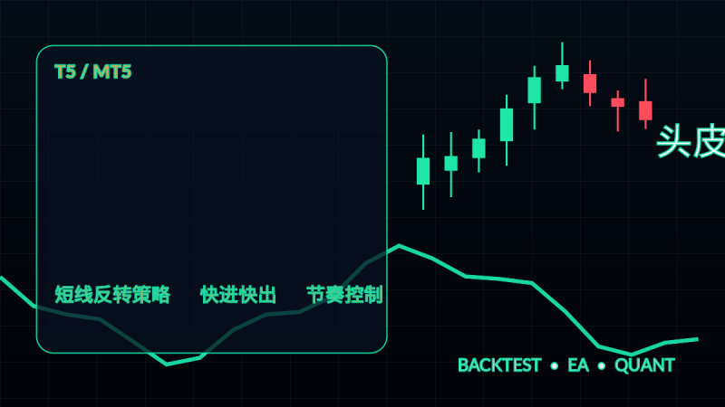 TANPA MIKER EA FOR 头皮 T5-EA交易综合站