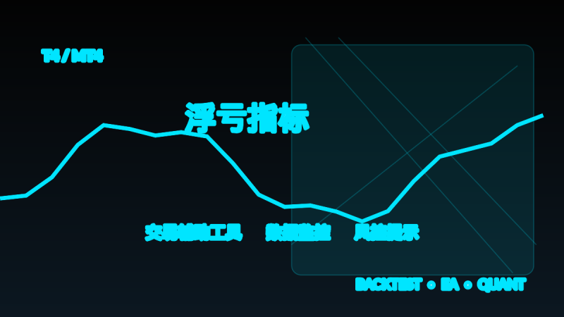 浮亏指标 T4-EA交易综合站