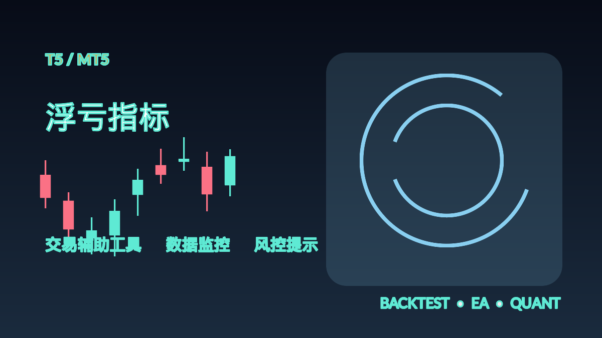 浮亏指标  T5-EA交易综合站