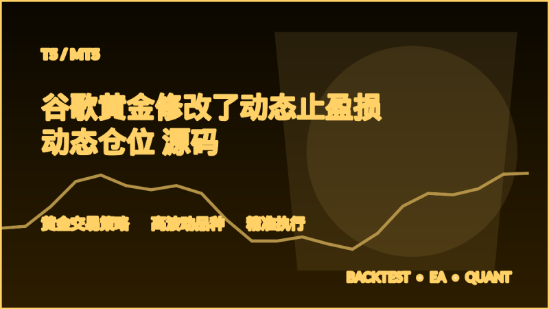 谷歌黄金修改了动态止盈损 动态仓位 源码 T5-EA交易综合站