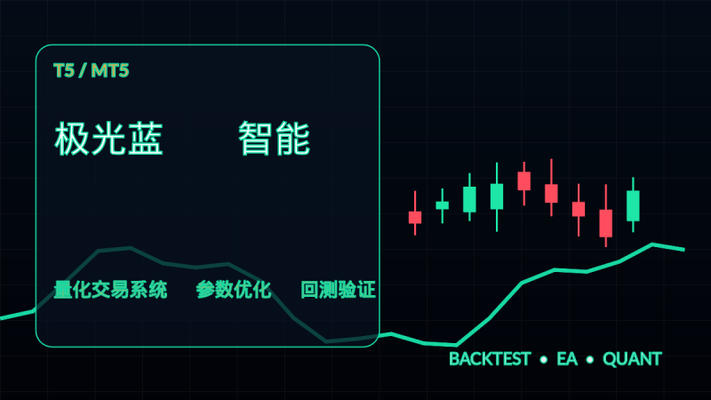 极光蓝EA智能V5.6 T5-EA交易综合站